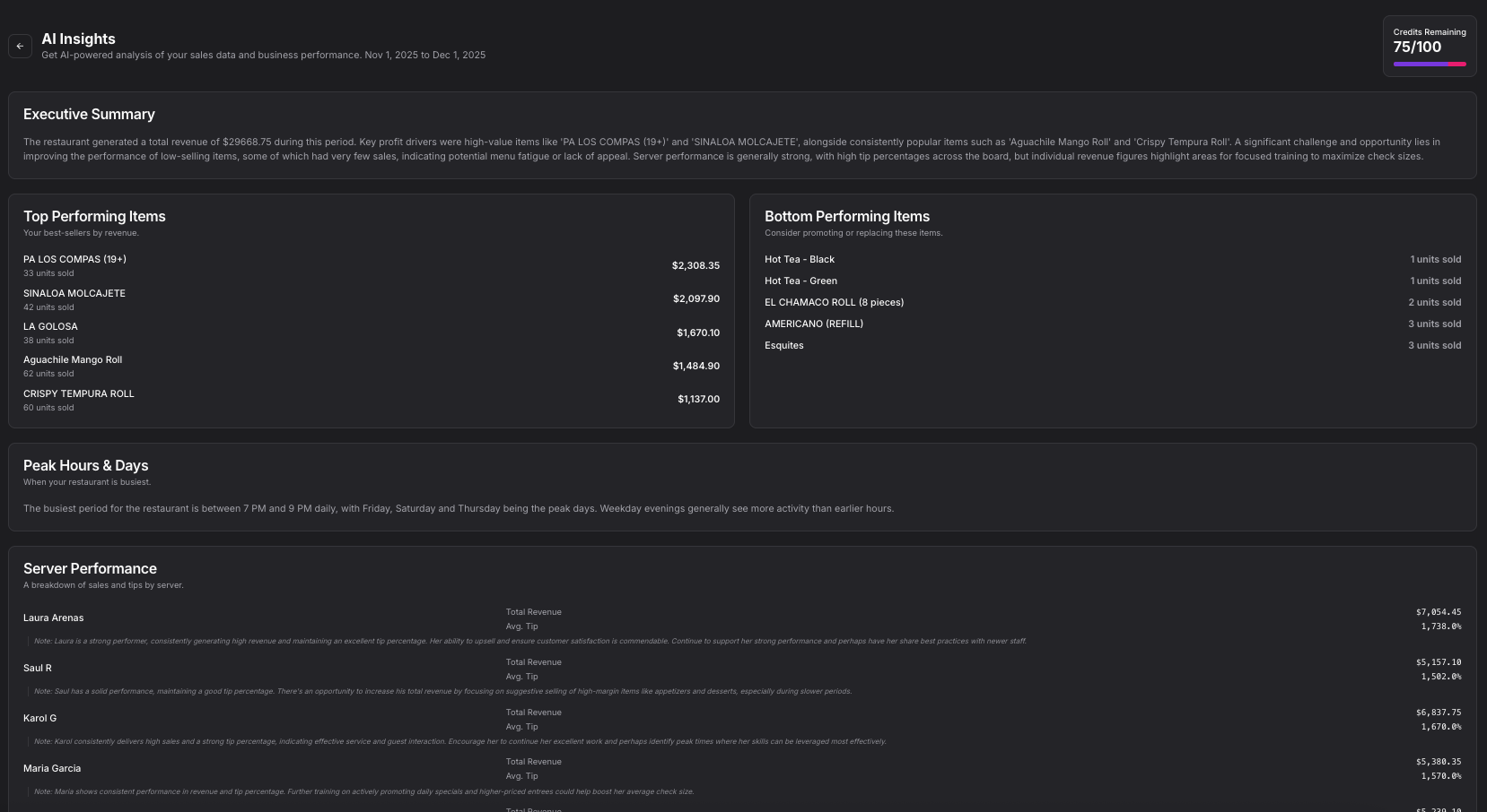 AI Parfait AI Insights